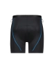 Sous-short Homme INNERSHORTS PRO Noir - Image 2/3